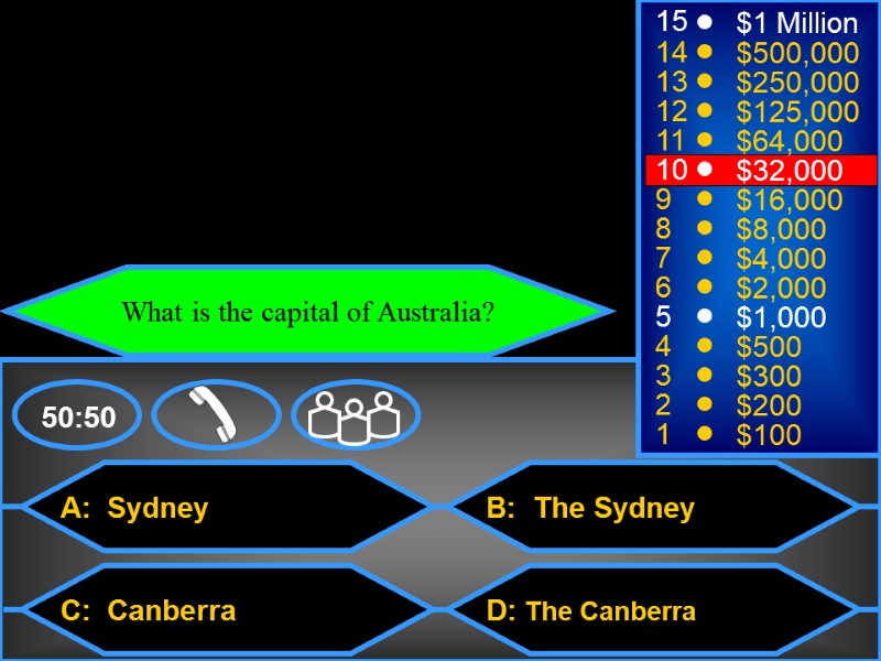 A:  Sydney C:  Canberra B:  The Sydney D: The Canberra 50:50